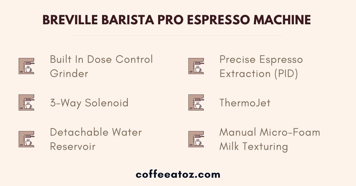 breville the barista pro review