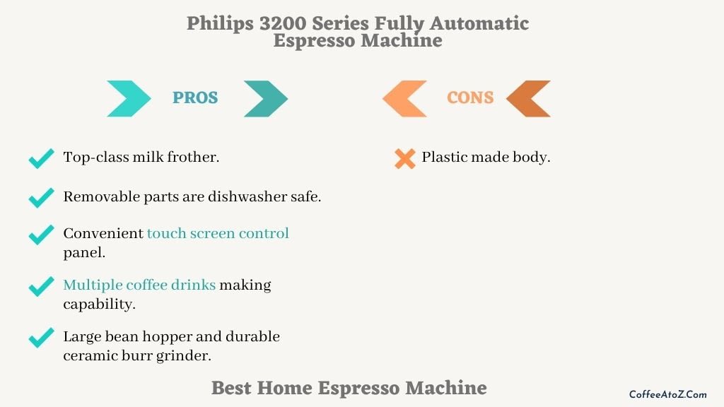 best home coffee machine for latte art