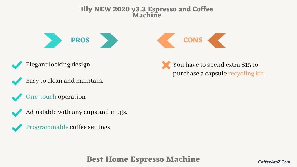 best home espresso machine reviews