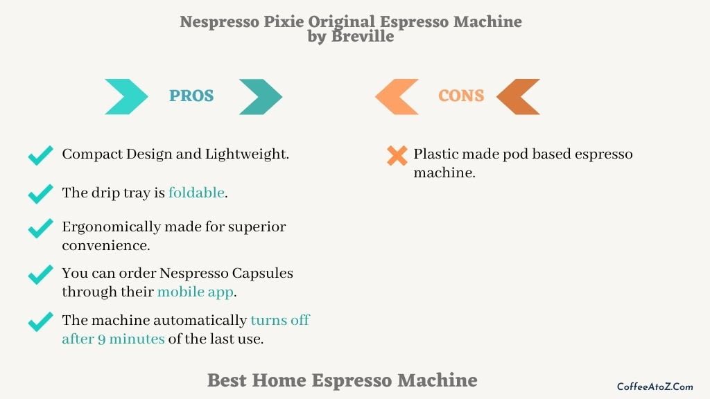 best in home espresso machine