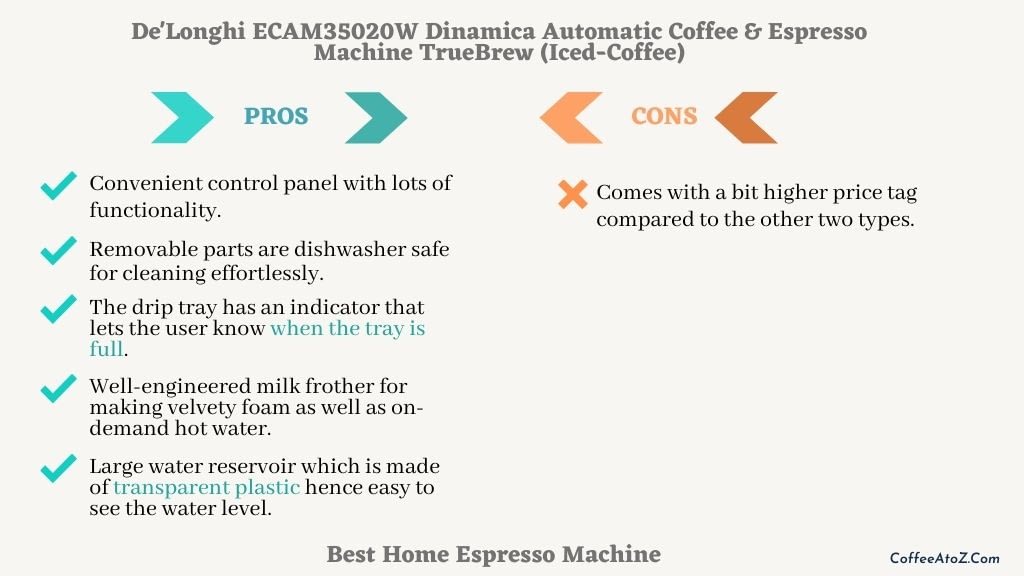 best reasonably priced home espresso machine