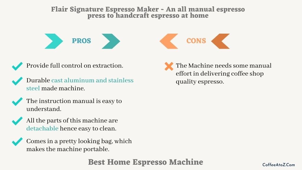 best manual home espresso machine