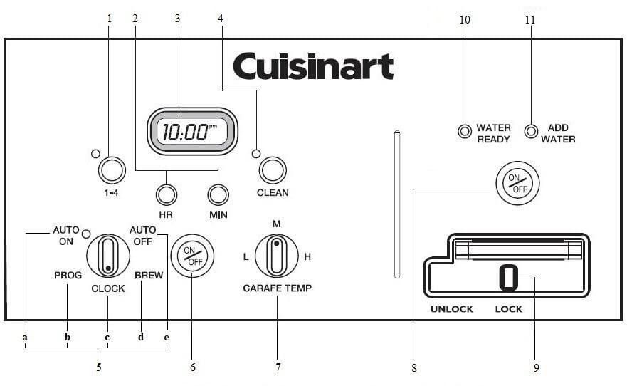 How To Set Timer On Cuisinart Coffee Maker In 5 Minutes