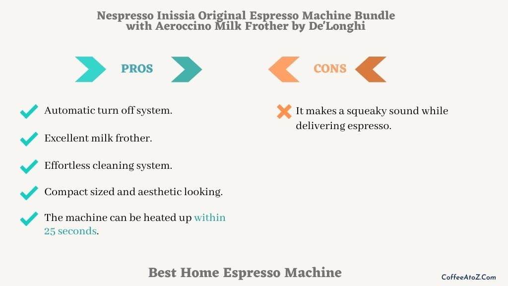 best home espresso machines