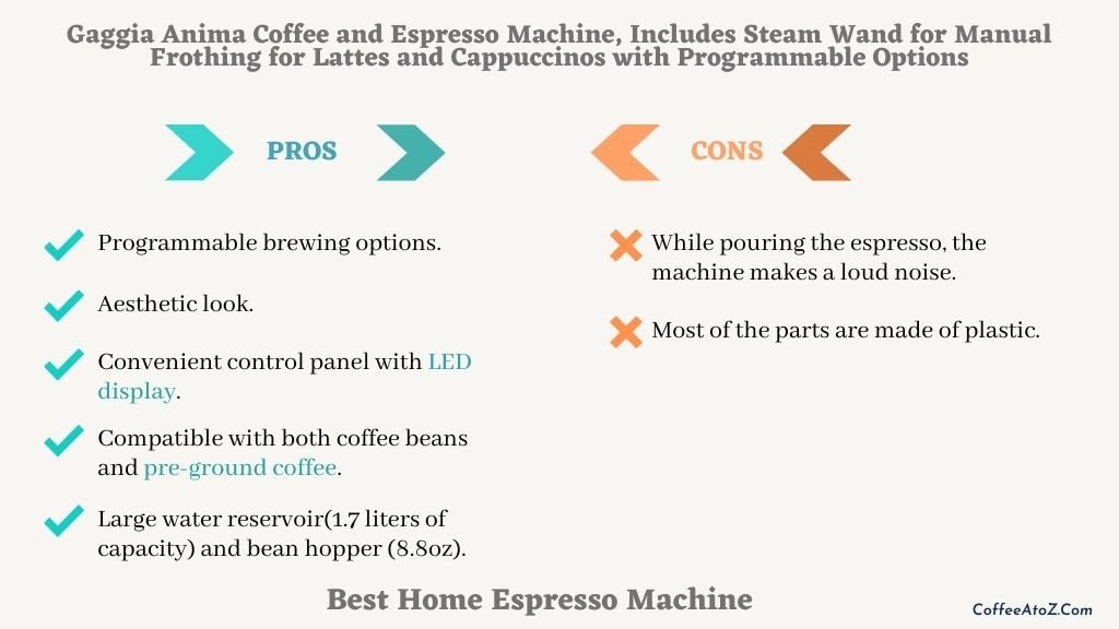 best home espresso machine for latte art